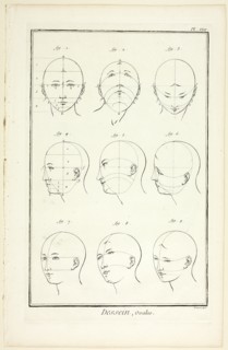 Design: Ovals, from Encyclopédie, 1762/77. Creator: Benoit-Louis Prevost.