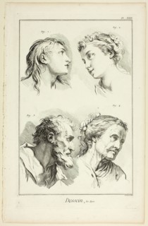 Design: Ages, from Encyclopédie, 1762/77. Creator: Benoit-Louis Prevost.