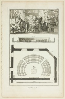 Design School, from Encyclopédie, 1763. Creator: Benoit-Louis Prevost.