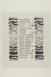 Table of Contents, 1908/09. Creator: Edvard Munch.