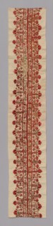 Border (For a Skirt), Crete, 18th century. Creator: Unknown.