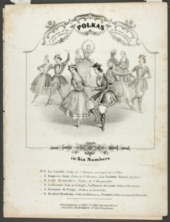 A Collection of the Most Admired Polkas..., n.d. Creator: James Queen.