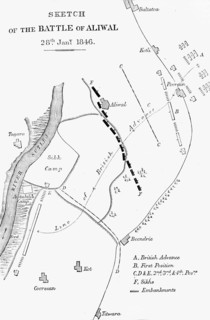 'Plan of the Battle of Aliwal', c1891. Creator: James Grant.