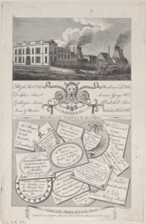 Trade Card for Brass Founders, Birmingham, 1800.