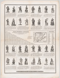 The dress of the regions of Spain, ca. 1860-70. Creator: Julian Mariana.