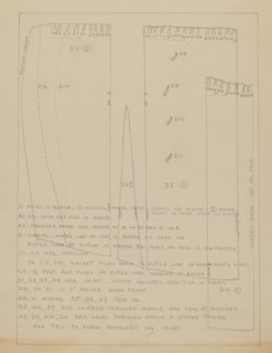 Dress (Pattern), c. 1936.
