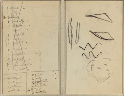 Neige (Snow); Itinerary [recto], 1884-1888.
