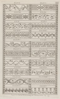 Ornament Designs, nos. CLVI to CLXXV ("Designs for Various Ornaments," pl. 33), July 1, 1781.
