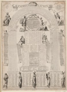 Calendrier national calculé pour 30 ans et présenté à la Convention nationale le 31 décembre 1792. Creator: Hennin, Michel (1777-1863).