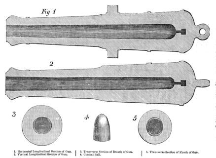 Lancaster's Oval Cannon, 1854. Creator: Unknown.