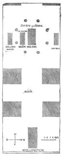Ground Plan, showing the Position of Wellington's Tomb, in the Crypt of St. Paul's Cathedral, 1854. Creator: Unknown.