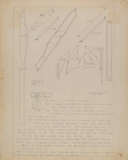 Dress Pattern, c. 1936.