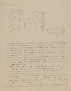 Dress Pattern, c. 1938.