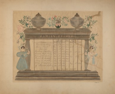 Family Record, c. 1937.