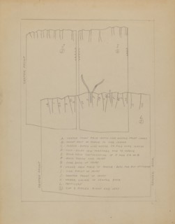 Dress (Pattern), c. 1936.