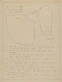 Coat (Pattern), 1935/1942.