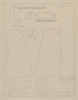 Shift: pattern, 1935/1942.