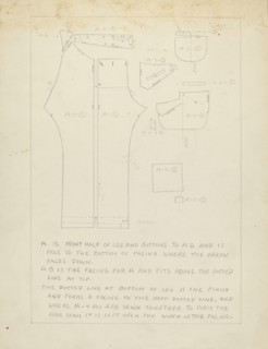 Sugar Merchant's Suit, 1935/1942.