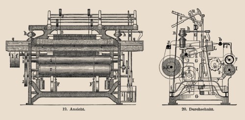 Power Loom, 1900s. Private Collection.