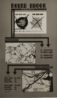 Poster by Record Section, Suburban Resettlement,  1935-12.