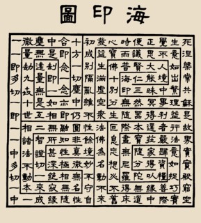 Uisang's Seal-diagram Symbolizing the Dharma Realm, 7th century. Creator: Historic Object.