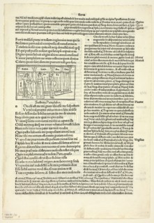 Sostrata, Pamphilus (recto)...from Comoediae..., 1929. Creator: Monogrammist ia.