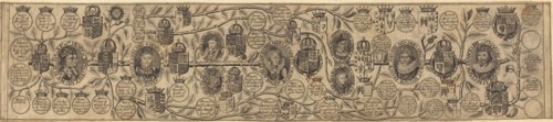 Family Tree with Portraits of Henry VII, Henry VIII, Elizabeth, James, and Charles.