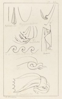 Drapery, published 1829.