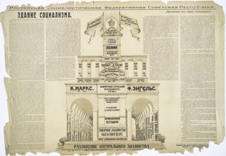 Growth of National Economy, 1919. [Publisher: Izd. VTSIK; Place: Moscow]  Additional Title(s): Zdanie sotsializma