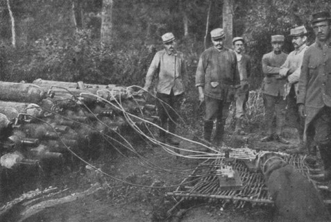 'La "Saucisse"; L'observateur et son travail. Le gonflement d'une saucisse sur le terrain', 1916. Creator: Unknown.