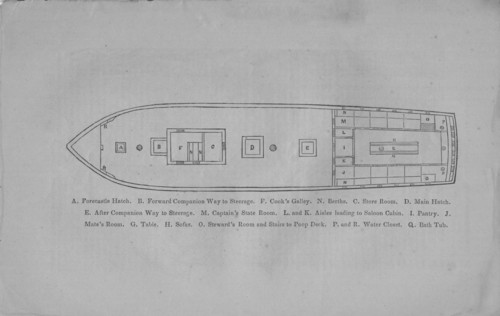 A. Forecastle hatch. B. Forward companion way to steerage. F. Cook's galley, 1857. Creator: Unknown.