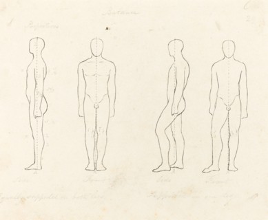 Extent of Motion, Front and Side View Equipoised, Supported on One Leg, published 1829. Creator: George Scharf.