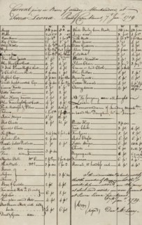 Ship's cargo invoices (two copies) of merchandise on the voyage of the Brig Dauphin, 1789-01-07. Creator: Unknown.
