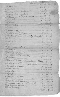 List of estate items with slaves at bottom of second page. Top reads "Inventory of..., 1800-1865. Creator: Unknown.