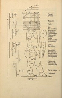 Illustration from the Four Books on Human Proportion, 1528. Creator: Dürer, Albrecht (1471-1528).