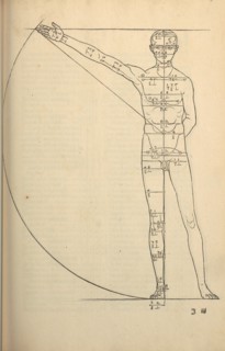 Illustration from the Four Books on Human Proportion, 1528. Creator: Dürer, Albrecht (1471-1528).