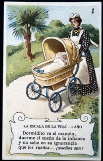 Collection of stickers 'Scale of life' number 1, 20th century. Creator: Mestres, Apeles (1854 - 1936).