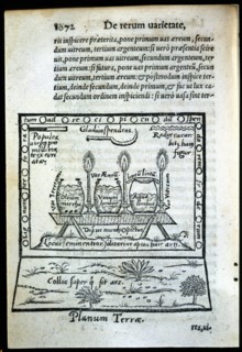 'De rerum varietate libri XVII', illustrated page, 1557. Creator: Cardano, Girolamo (1501 - 1576).