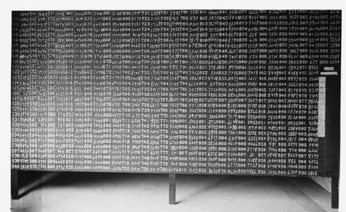 Draft World War - Draft Board, 1917. Creator: Harris & Ewing.