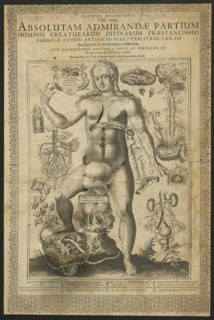Third Vision, from Mirrors of the Microcosm, 1613. Creator: Lucas Kilian.