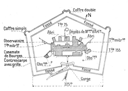 'Le Fort de Douaumont ; plan sommaire (rez de chaussee)', 1916. Creator: Unknown.
