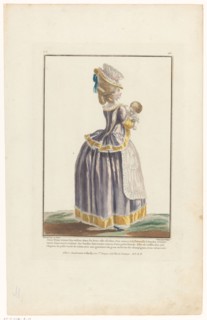 Gallery of French Fashions and Costumes, 1779, cc 160: Young lady holding her (...), 1782. Creator: Jean-Baptiste Patas.