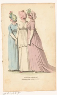 Magazine of Female Fashions of London and Paris. No. 16: London June 1799, 1799. Creator: Unknown.