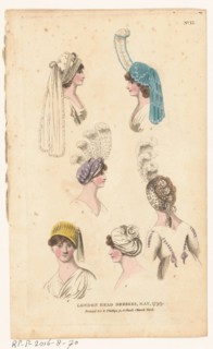 Magazine of Female Fashions of London and Paris, No. 15: London Head Dresses, May, 1799, 1799. Creator: Unknown.