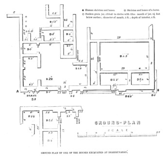 Ground plan of one of the houses excavated at Brahmunabad, 1857. Creator: Unknown.