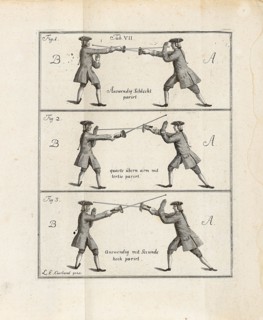 Illustration from "Anfangsgründe der Fechtkunst" by Anton Friedrich Kahn, 1761. Creator: Anonymous.