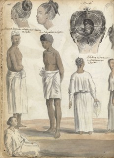 Hairstyles, traditional styles in Ceylon, 1785-1786. Creator: Jan Brandes.