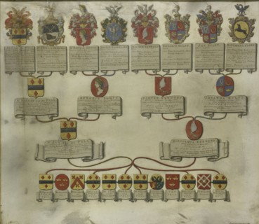 Family tree with the coats of arms of the six children of Jan van de Poll and Margaretha...1738 Creator: Gerrit de Broen.