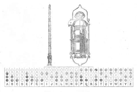 The International Exhibition: Ward's night-signal telegraph, 1862. Creator: Unknown.