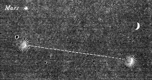 Great Meteor on Nov. 27. - track of the Meteor, 1862. Creator: Unknown.